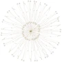 Гирлянда фейерверк на батарейках Springos 3D 100 LED CL0181 Warm White: Тип Бахрома