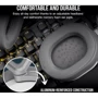 Наушники Corsair HS65 Wireless White (CA-9011286) фото 5