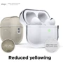 Чехол для наушников Elago Clear Case Transparent (EAPP2CL-BA-CL) for Apple AirPods Pro 2 фото 5