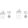 Набор детских антиколиковых бутылочек Olababy GentleBottle розовый (98005) фото 6