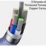 Кабель Baseus Cable USB-C to Lightning Crystal Shine 20W 2m Purple (CAJY000305) фото 5
