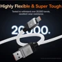Кабель Baseus USB Cable to USB-C CoolPlay Series Fast Charging 100W 2m White (CAKW000702) фото 10