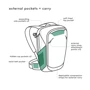 Peak Design Travel Backpack 45L Sage (BTR-45-SG-1) for MacBook Pro 15-16" фото 6