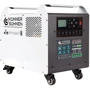 Зарядная станция Konner&Sohnen 2500PS 2560Wh,2500W UA: Выходы потребителей 220V, USB-C, USB-A