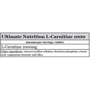 Жиросжигатель Ultimate Nutrition L-Carnitine 1000 30 tabs: Пол Унисекс