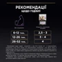 Влажный корм Pro Plan Kitten Nutrisavour для котят кусочки индейки в соусе 26х85г (7613036093453) фото 10