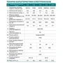 Дренажно-фекальный насос NPO V250F (4823121301230): Мощность, кВт 0.49
