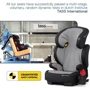 Автокресло Kinderkraft Unity Isofix Grey (KKFUNITGRY0000) фото 4