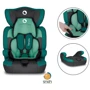 Автокрісло Lionelo Levi One (9-36 кг) (lagoon): Група 1/2/3 (9-36 кг)
