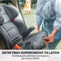Автокресло Chicco Kid Fit (79627.24.07): Внутренние ремни 5-ти точечный