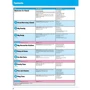 Big English 1. Pupils Book: Жанр Підручники і посібники