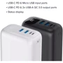 Зовнішній акумулятор Canyon Power Bank 30000mAh PD 20W White (CNE-CPB301W): Тип батареї Литий-ионные