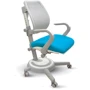 Кресло Mealux Ergoback BL (арт.Y-1020 BL)