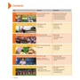 New Headway 5th Edition Pre-Intermediate: Student's Book with Online Practice: Количество страниц 170