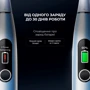 Зубная щетка Oclean X Pro Digital Set Electric Toothbrush Champagne Gold (6970810552577) фото 4