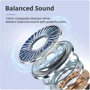 Наушники Tronsmart Sounfii R4 Beige: Тип конструкции вакуумные