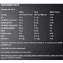 Протеиновый батончик BioTechUSA Zero Bar 50 g Apple Pie: Вес 50 г