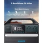 Зарядная станция Anker 555 PowerHouse 1024Wh 1000W (A1760311) : Количество розеток 220V 2