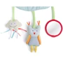 Розвиваючий центр для автомобіля Taf Toys Лісова музика (11835): Виробник Taf Toys