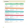 English File 3rd Edition Intermediate: Student's Book: Кількість сторінок 167