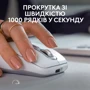 Мышь Logitech MX Anywhere 3S Wireless/Bluetooth Pale Grey (910-006930): Длина кабеля 1 м