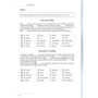 Посібник EXAM TUTOR (український компонент): ISBN 9786175021163
