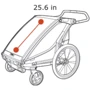 Коляска мультиспортивна Thule Chariot Lite1 Agave TH10203021: Стать дитини Унисекс, мальчик, девочка