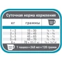 Корм для котов 1st Choice Urinary Health склонных к мочекаменной болезни с курицей 340 г: Тип Сухой корм