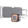 Кулер Corsair iCUE H100i RGB Elite Liquid CPU Cooler White (CW-9060078-WW): Рівень шуму, dB 19-35.8