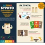 Настільна гра White Games / Geekach Games Літні буріто (Throw Throw Burrito) (EKITTB01UA): Вид для веселой компании