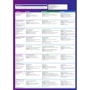 Solutions 3rd Edition Elementary: Student's Book: ISBN 9780194561839, 978-0-19-456183-9