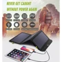 Внешний аккумулятор Солнечная панель Allpowers 21W with Power Bank 10000mAh (AP-SP-002-BLA-NEW): Емкость батареи, мАч 10000