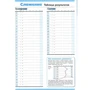 KUMON. Сложение. Прибавляем числа от 1 до 9: Обложка Мягкая