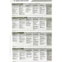 Business Partner B2 Teacher's Book with MyEnglishLab: Производитель Pearson Education