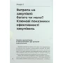 Ірина Поворозник: Корпоративні закупівлі. Як побудувати ефективну систему закупівель у компанії: Автор Ирина Поворозник