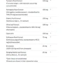 Bluebonnet Nutrition, Targeted Choice, Wellness Support, 30 Caplets (2000): Страна производитель США
