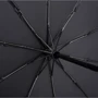 Зонт автомат Monsen черный (C1GD23001bl-black): Тип ручки Прямая