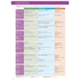 Think 2: Student's Book: Производитель Cambridge University Press