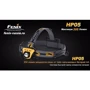 Фонарь Fenix HP05 Gray: Количество режимов 4