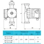 Циркуляционный насос Rudes RS 25-6-180 9300: Производительность, л/ч 3300