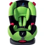 Автокресло Caretero Ibiza (9-25кг) (Green): Вес ребенка от 9 до 25 кг