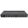 Проводной маршрутизатoр Mikrotik RB4011iGS+RM