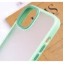 Чехол для iPhone Mobile Case TPU+PC Metal Buttons Mint for iPhone 14 Plus: Тип аксессуара чехол