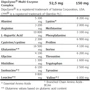 Протеин Amix WheyPro FUSION 2300 g / 77 servings / forest fruits: Пол Унисекс