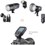 Фотовспышка Godox V350C Canon: Совместимые камеры Canon