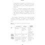 Павел Безручко: Практики регулярного менеджмента: Управление исполнением, управление командой: Жанр Менеджмент