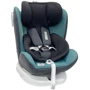 Автокресло Lorelli LUSSO SPS ISOFIX (0-36кг) (brittany blue): Вес ребенка 0 - 36 кг