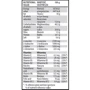 Activlab High Whey Protein Bar 44 g Walnut: Пол Унисекс