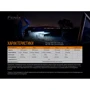 Ліхтар туристичний Фонарь ручной Fenix PD36R фото 15