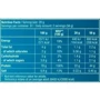 Протеин BioTechUSA 100% Pure Whey Lactose Free 1000 g /35 servings/ Strawberry: Вид Сывороточные